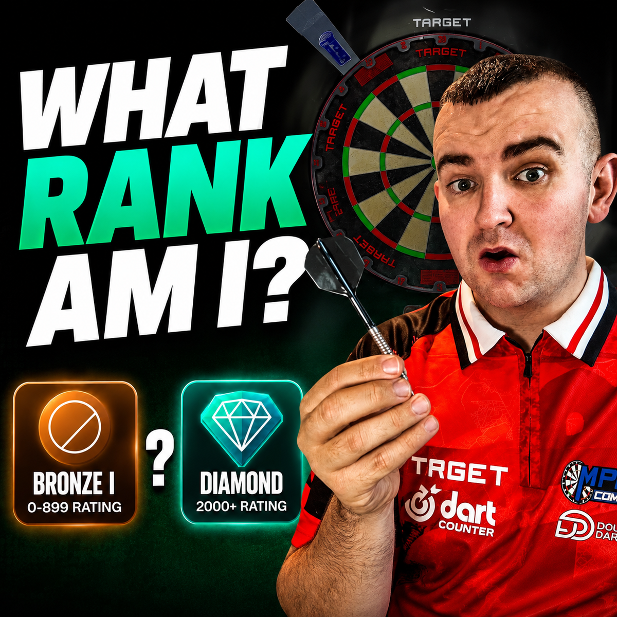 I Played Dartcounter Ranked!