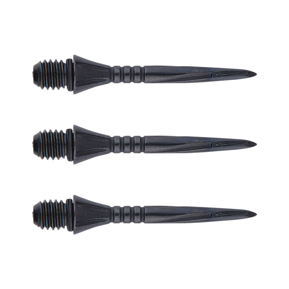 Volute Converta Conversion Points by Unicorn