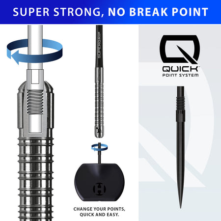 Graphic highlighting the Quick Point system and its key features
