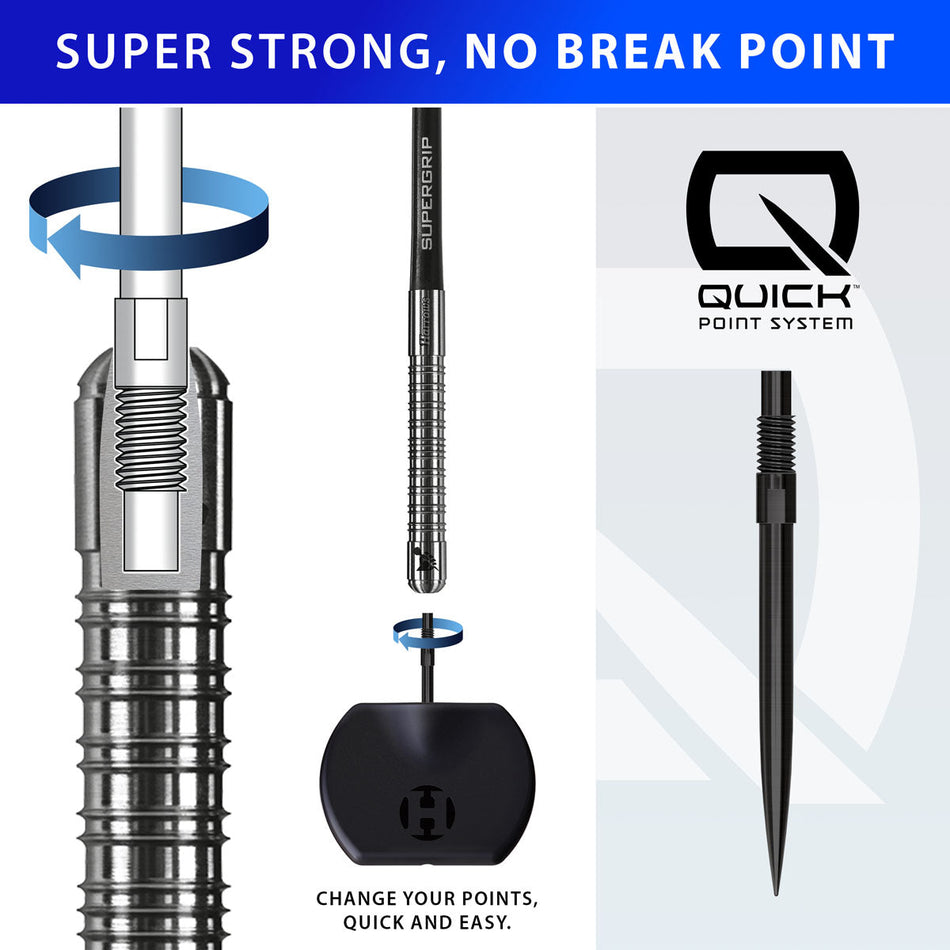 Graphic highlighting the Quick Point system and its key features