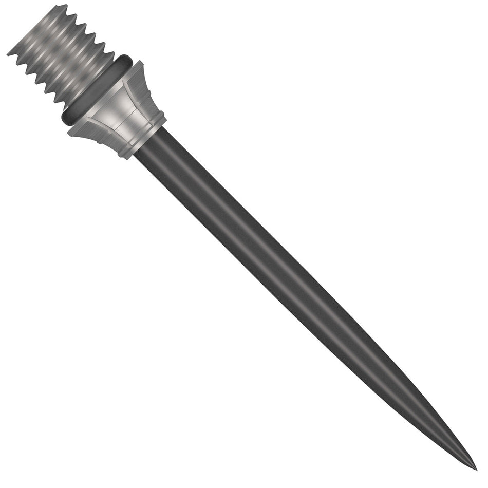 Shot Fynx Conversion Points