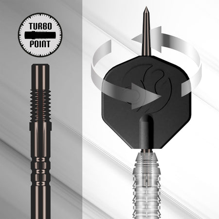 Demonstration showing how the Turbo Point system works with the Shot Kapene Gold Ti Turbo Points