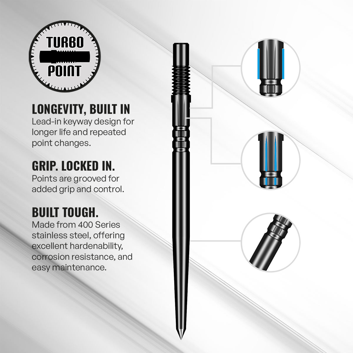 Illustration highlighting the design and features of the Turbo Point system on the Shot Kapene Gold Ti Turbo Points