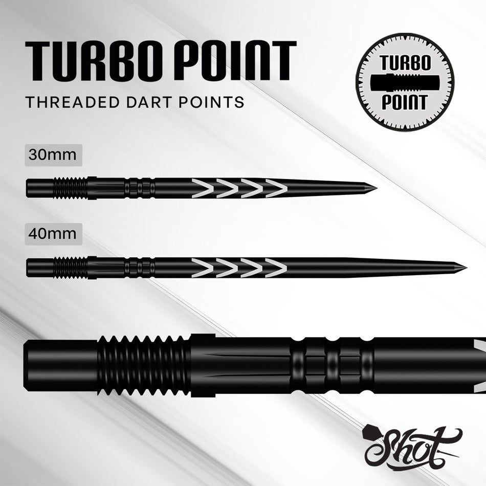Shot Michael Smith Turbo Points